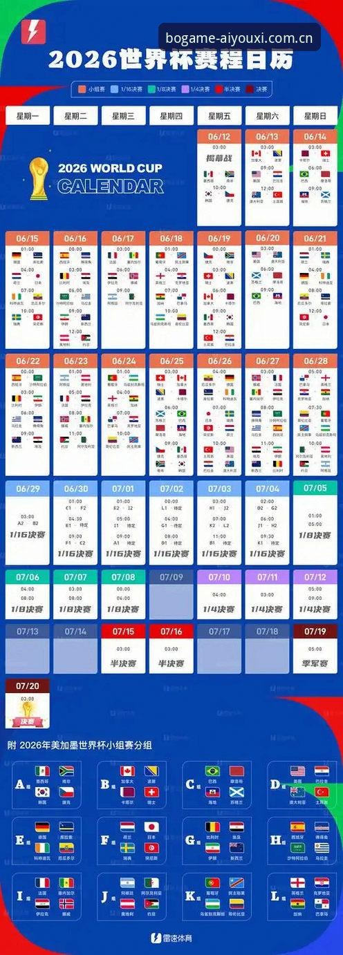 U17世界杯分组揭晓，爱游戏APP带你轻松看懂赛程与晋级规则