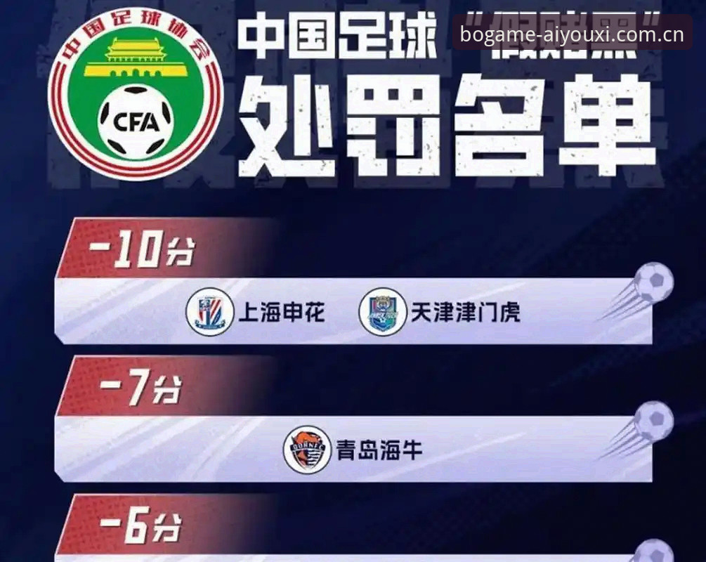 足协禁足名单深度解读教程：爱游戏平台用户如何快速掌握行业动态